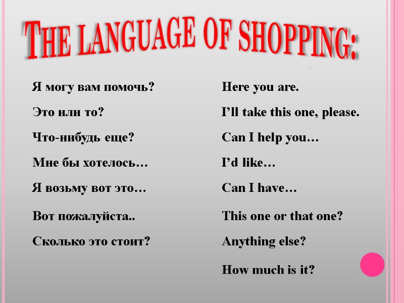 The language of shopping: Я могу вам помочь?   Here you are. 